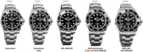 rolex deepsea bracelet link size